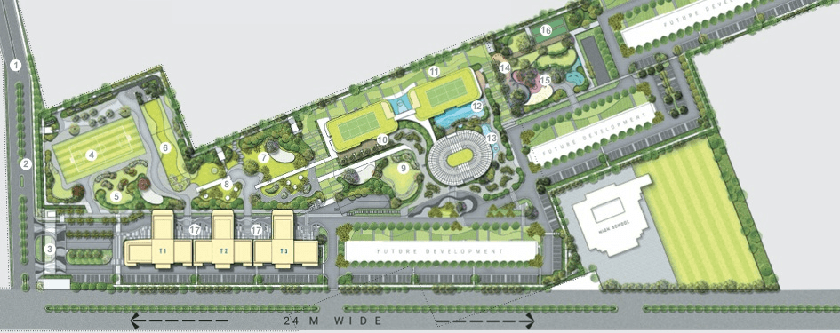 Indiabulls Estate and Club — Master Plan